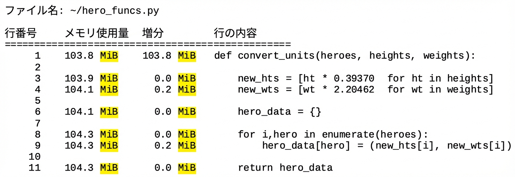alt=”メモリ使用量のプロファイリング統計を表で示す mprun マジックの出力。出力の mebibytes (MiB) を強調”