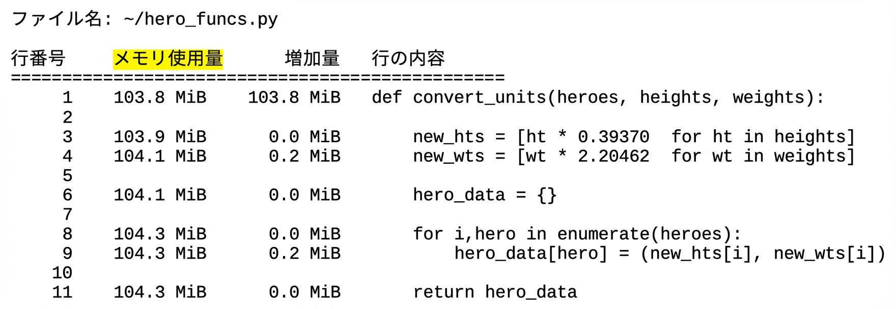 alt=”メモリ使用量のプロファイリング統計を表で示す mprun マジックの出力。Mem usage 列を強調”