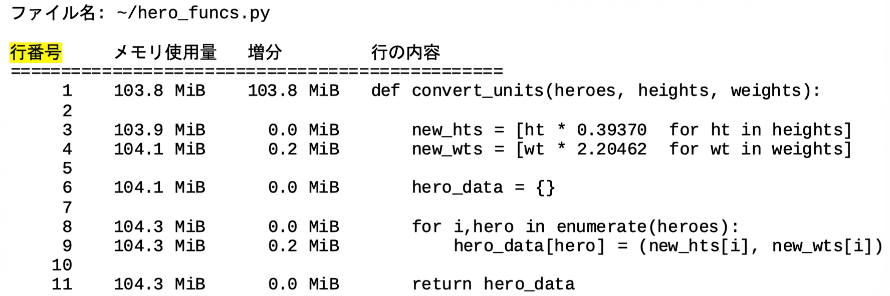 alt=”メモリ使用量のプロファイリング統計を表で示す mprun マジックの出力。Line # 列を強調”