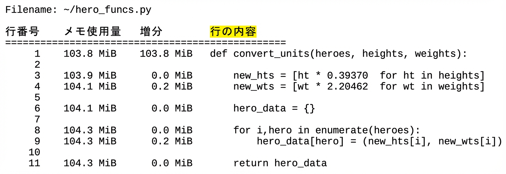 alt=”メモリ使用量のプロファイリング統計を表で示す mprun マジックの出力。Line contents 列を強調”