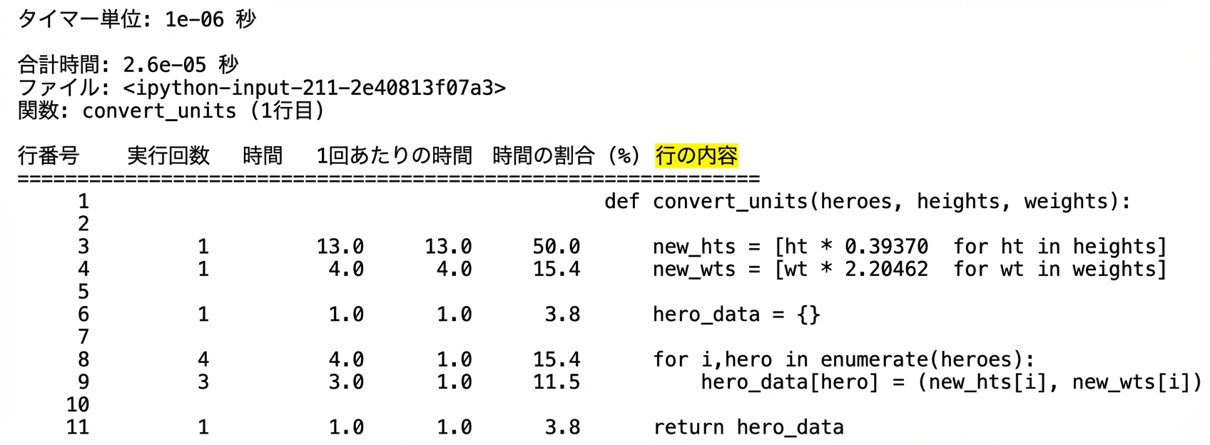 alt="Line Contents 列が強調表示された lprun のタブラー出力"