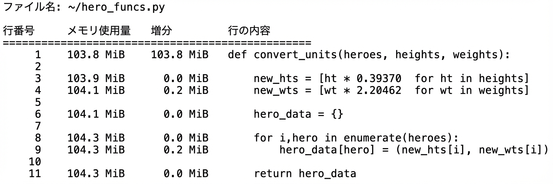 alt=”メモリ使用量のプロファイリング統計を表で示す mprun マジックの出力”