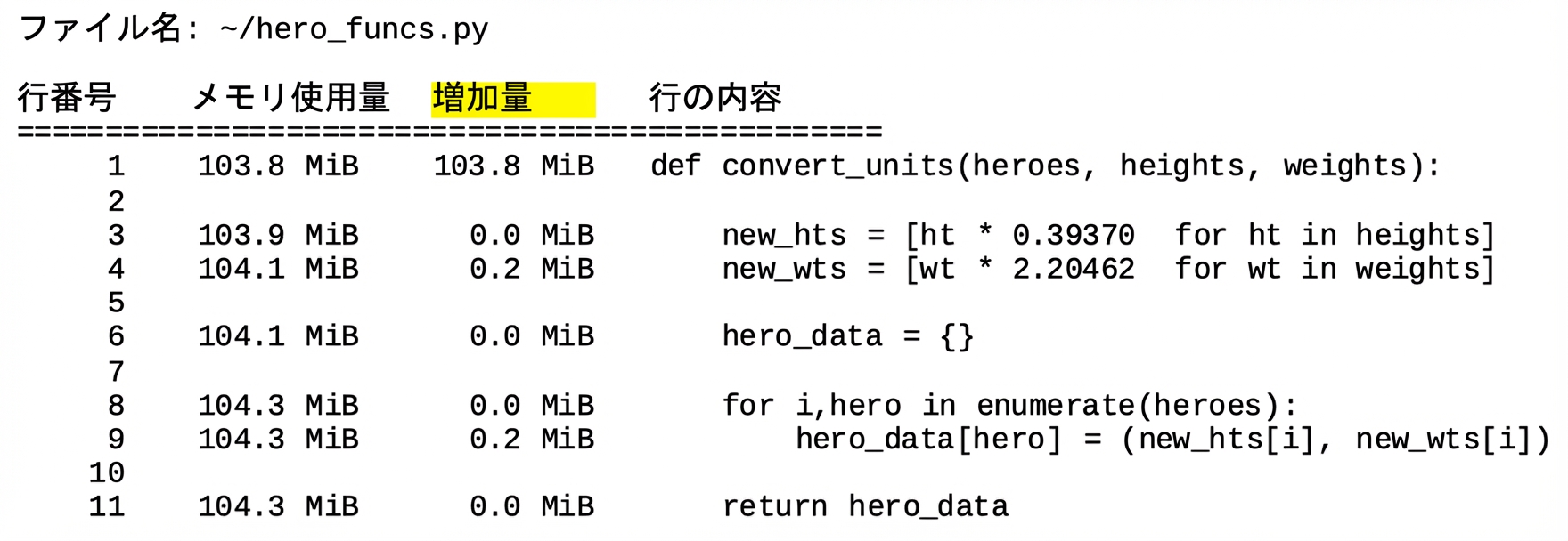 alt=”メモリ使用量のプロファイリング統計を表で示す mprun マジックの出力。Increment 列を強調”