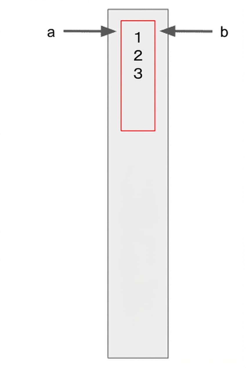 b は a