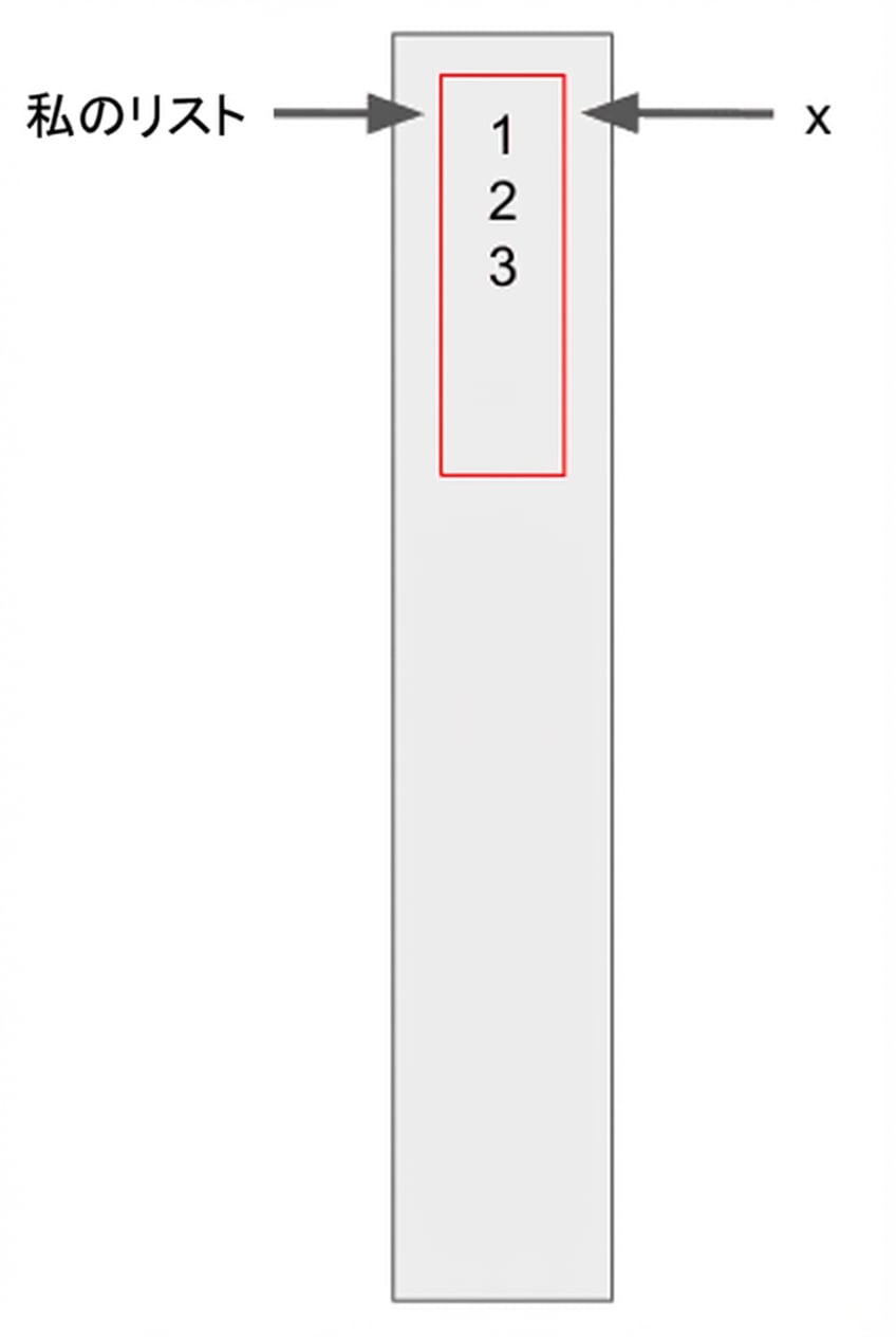 foo() を呼び出し