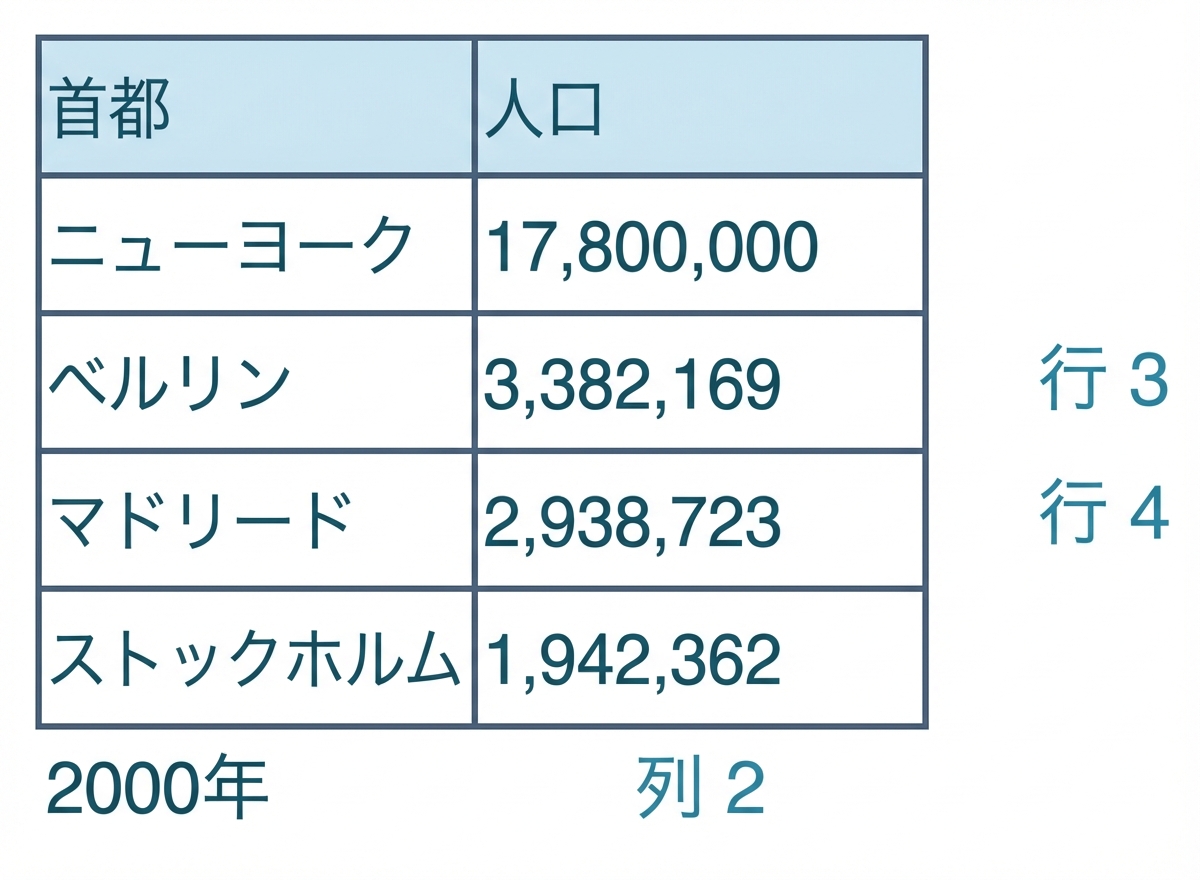 2019-07-31 22.13.15 のスクリーンショット.png