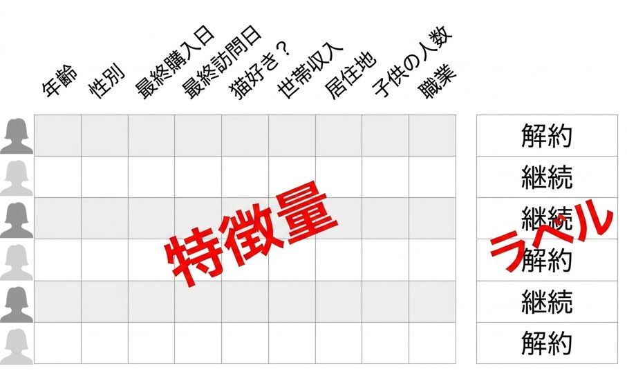 supervised-learning.jpg
