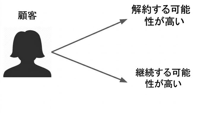 supervised-learning-1.jpg