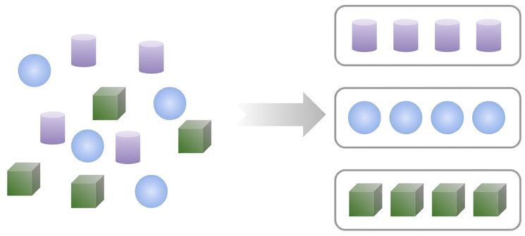 clustering.jpg