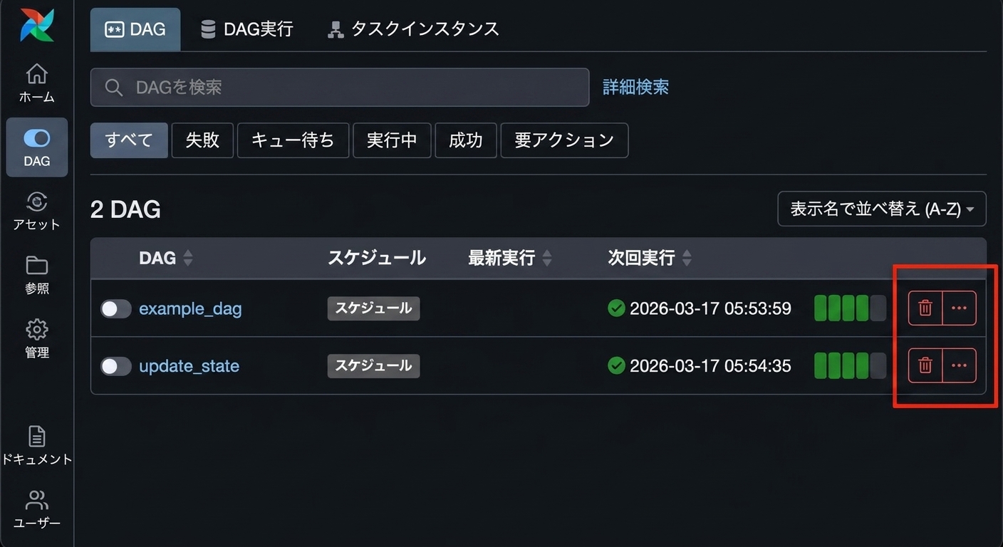 最近の実行列がハイライトされたAirflow DAGsビュー