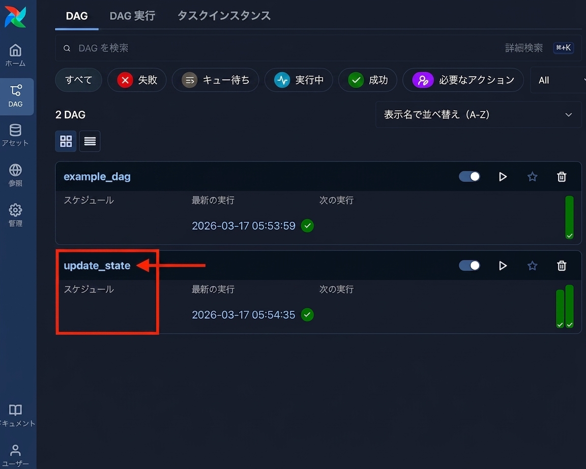 update_state DagリンクがハイライトされたAirflow DAGsビュー