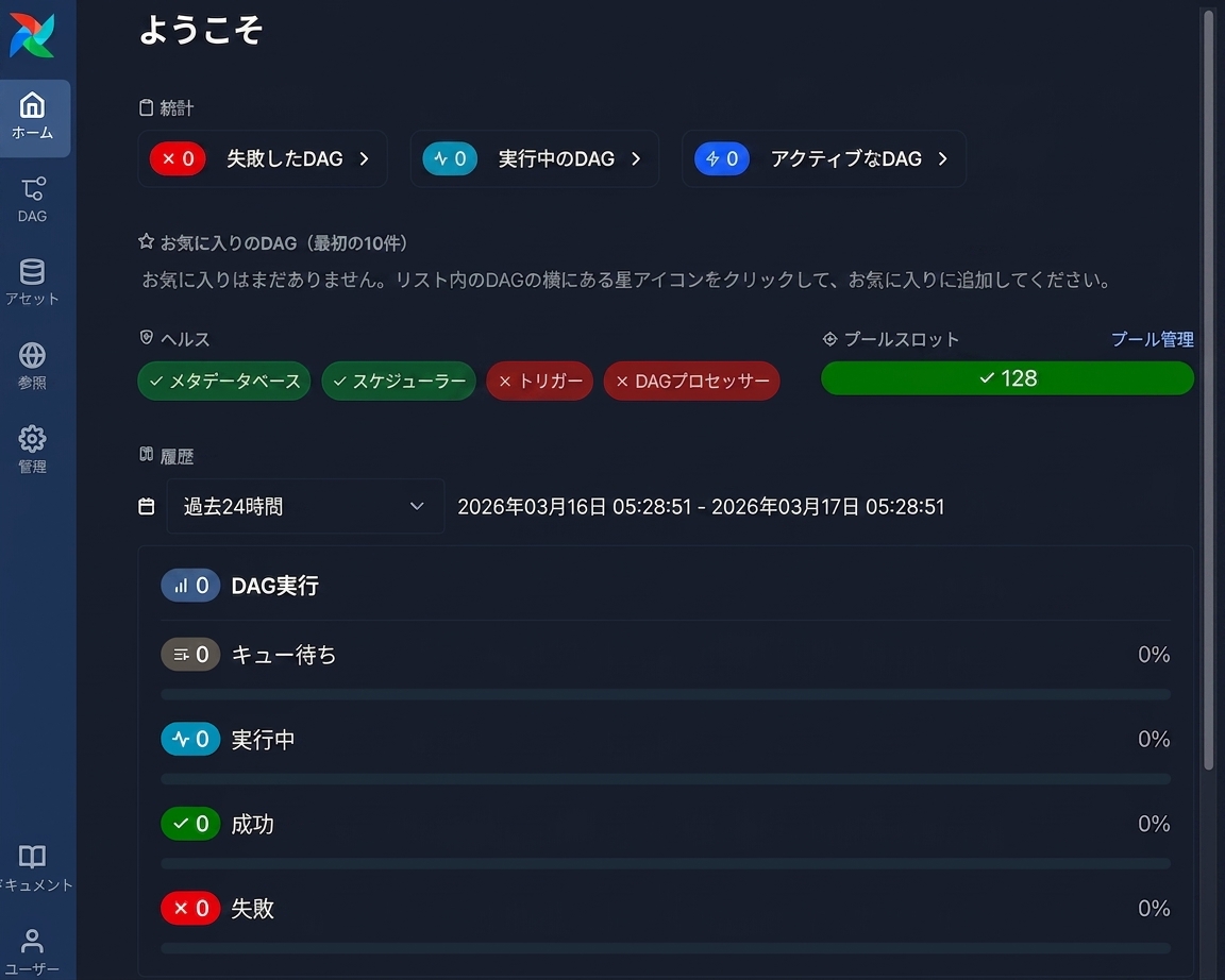 左側ナビゲーションメニュー付きのAirflow Web UIホームダッシュボード