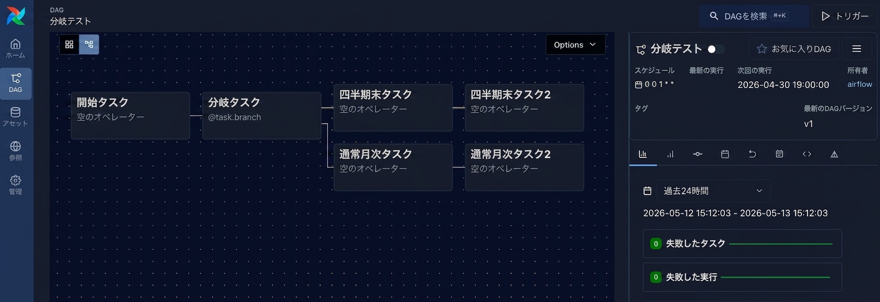 2つの下流タスクパスを持つ分岐DAGのAirflowグラフビュー