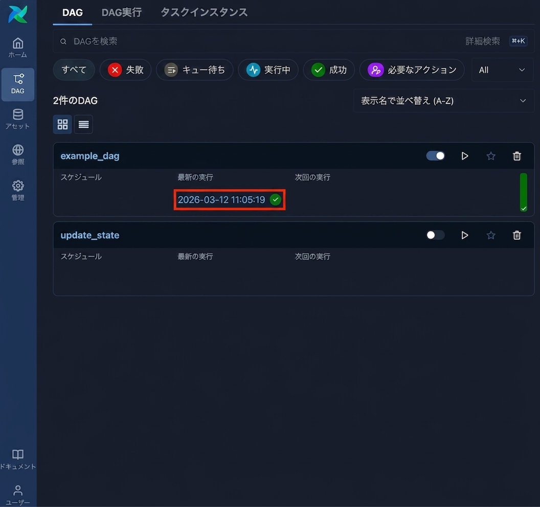 最新の実行が緑のチェックマークで成功と表示されたAirflow DagsビューのUI