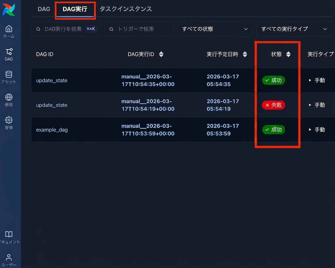 各実行の状態列を表示するAirflow DAG実行ページ