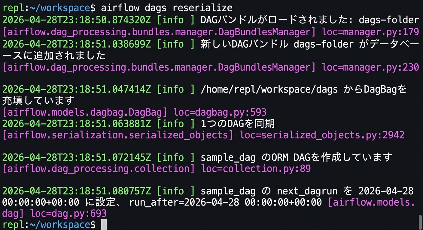 airflow dags reserializeを実行してDAGを強制更新するターミナル
