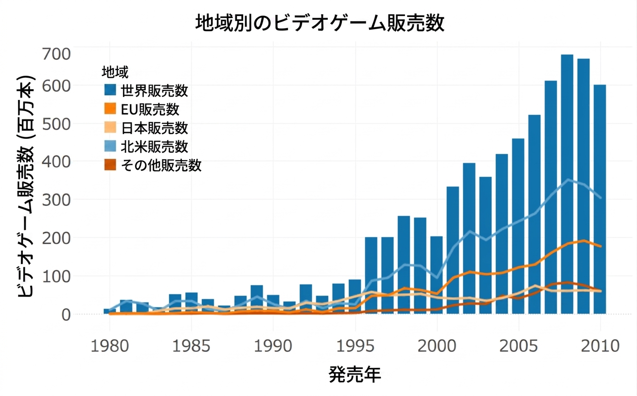 それは納得です