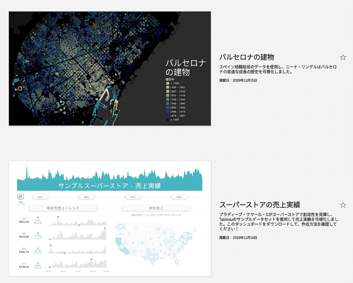 tableau-gallery