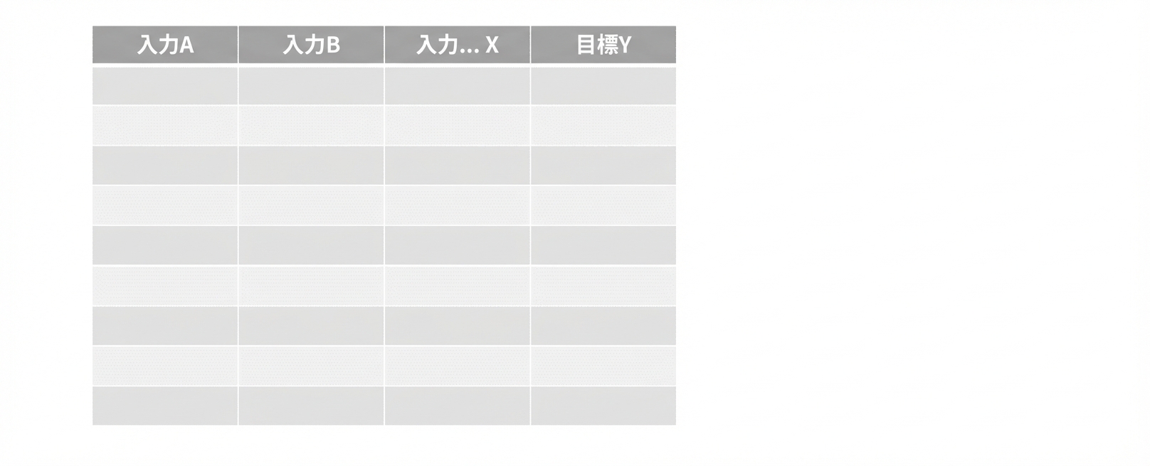 モデリング用データ
