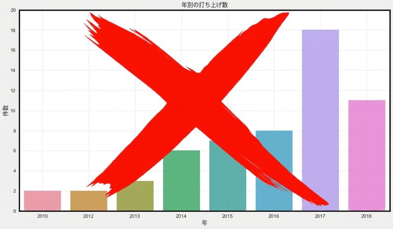 colorful-plot-crossed