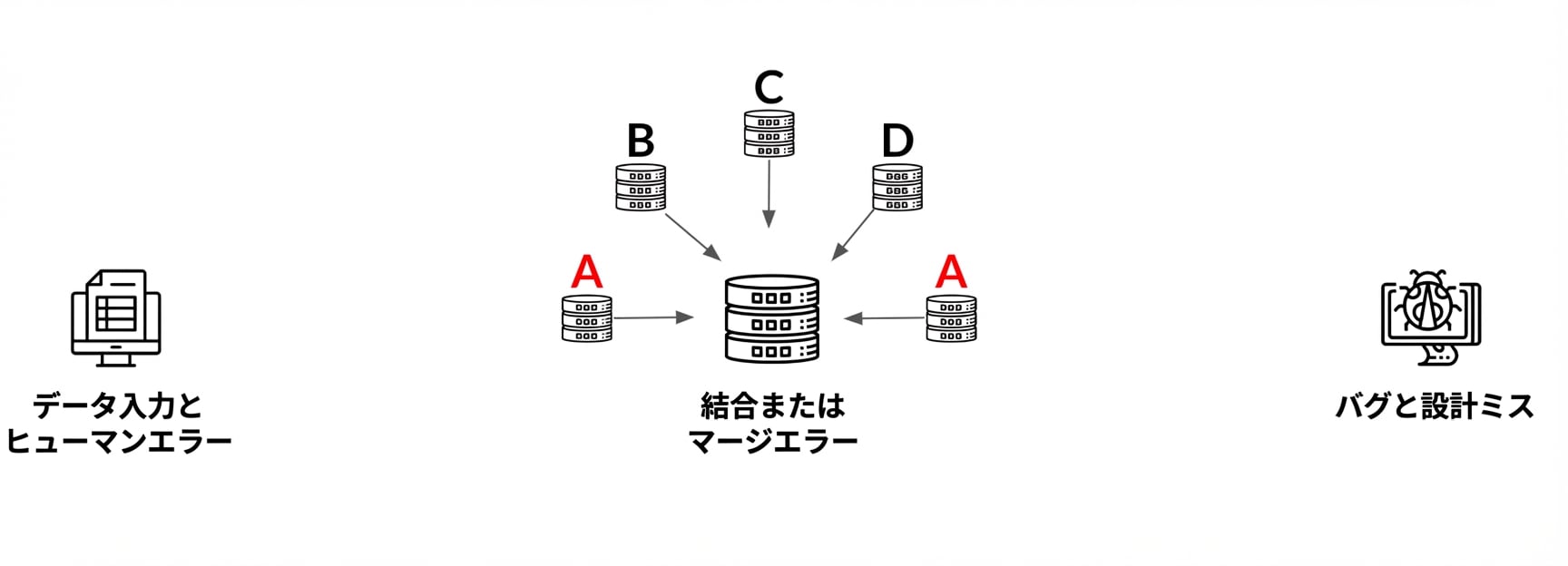 重複_3