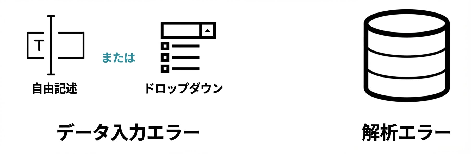 categorical_issues