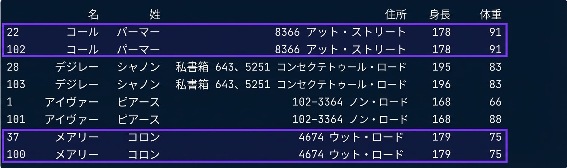 1_3_full_duplicates.png