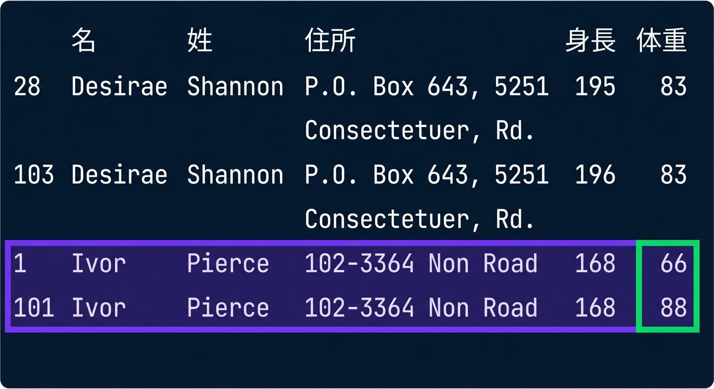 1_3_duplicate_aggregation.png