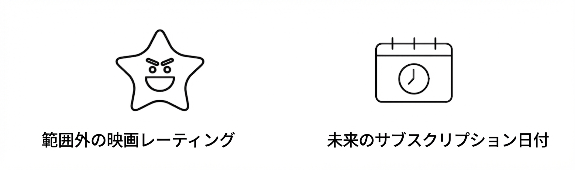 range_examples