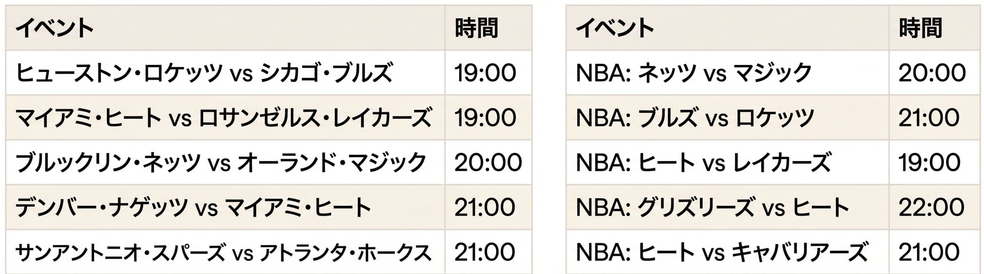 NBAの試合テーブル