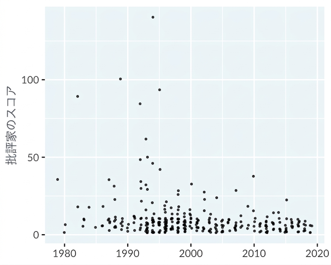scatter-hip-hop.png