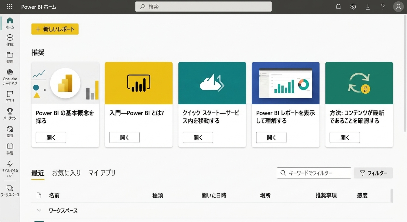 Power BI サービスログイン後のランディングページ