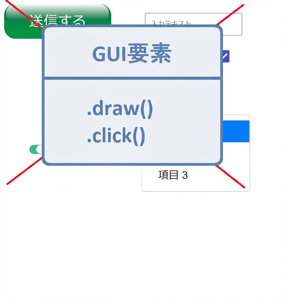 さまざまな GUI 要素は使わないでください