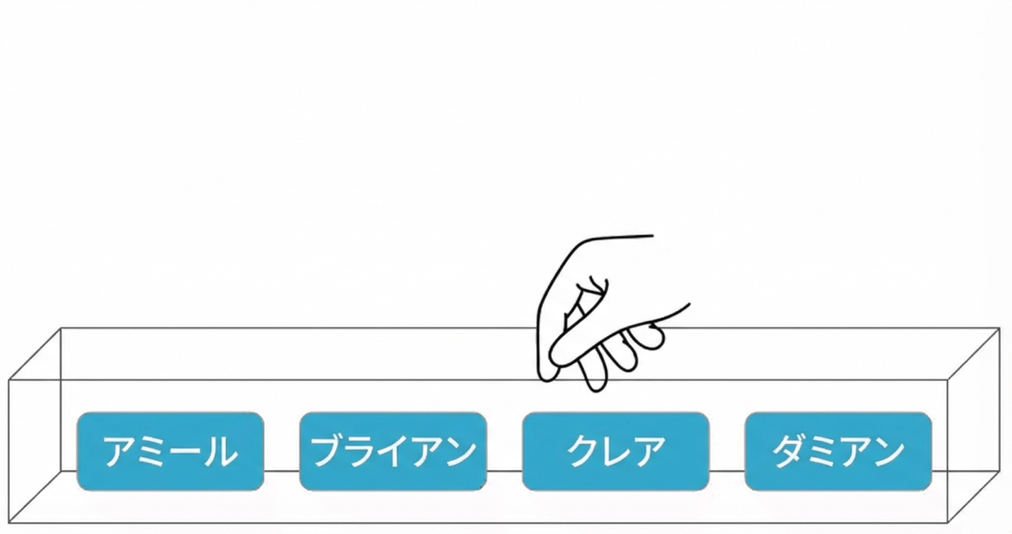手が箱に入りブライアンを引いて戻すGIF