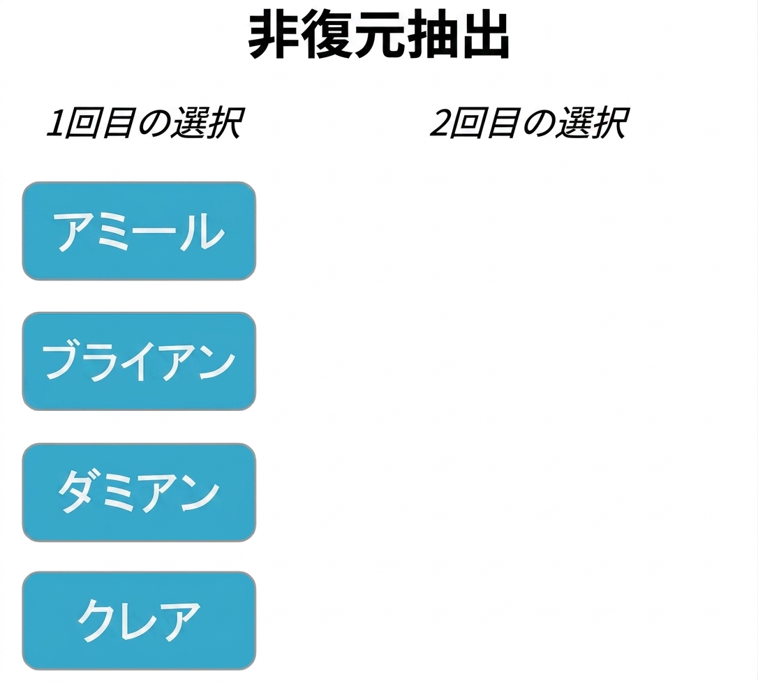 Two columns: First pick column containing Amir, Brian, Claire, Damian. Second pick column is empty.png