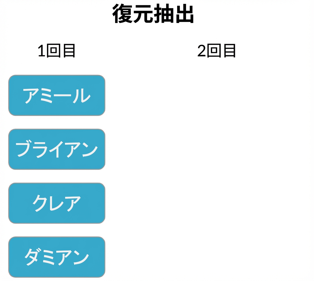 2列:1回目の列にアミール、ブライアン、クレア、ダミアン。2回目の列は空