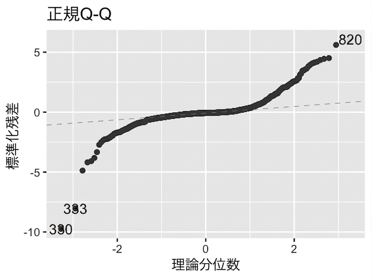 qq-ad-conversion-orig.png
