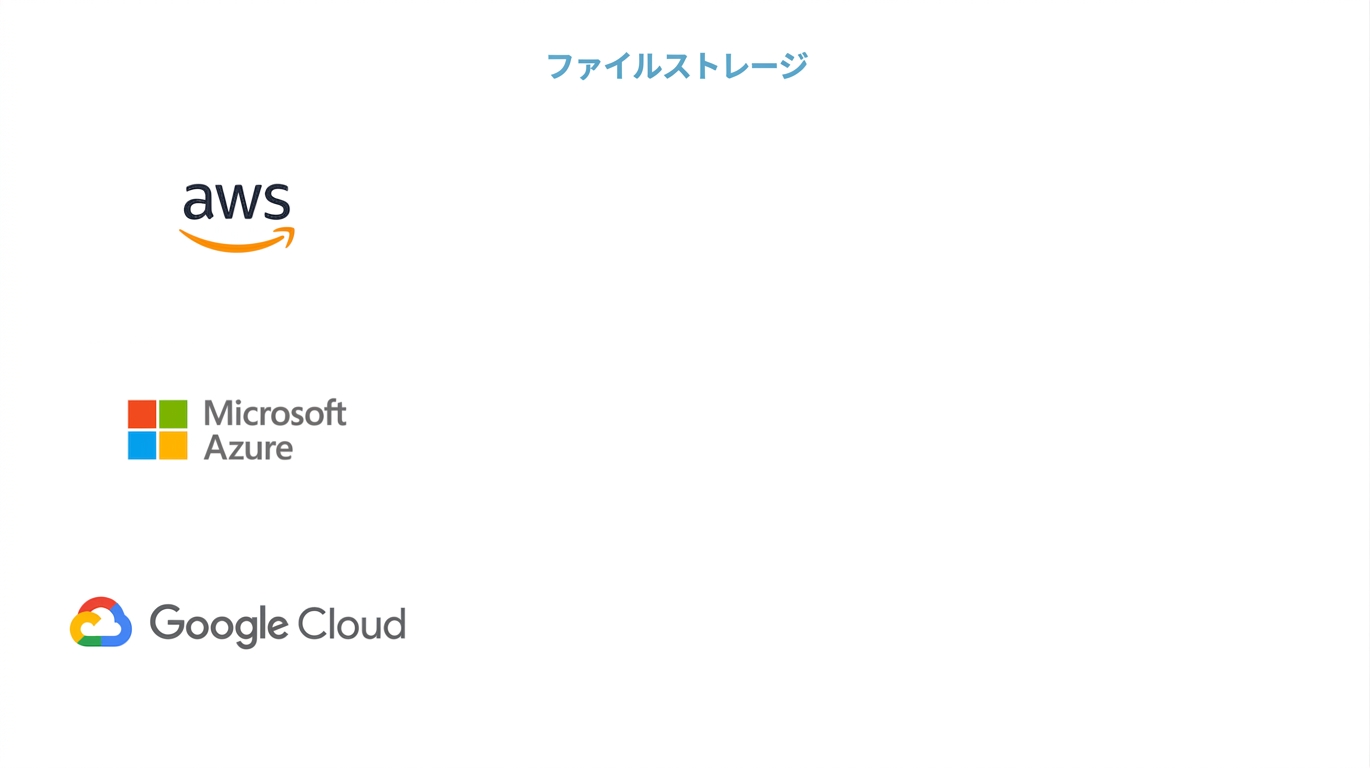 ファイルストレージ