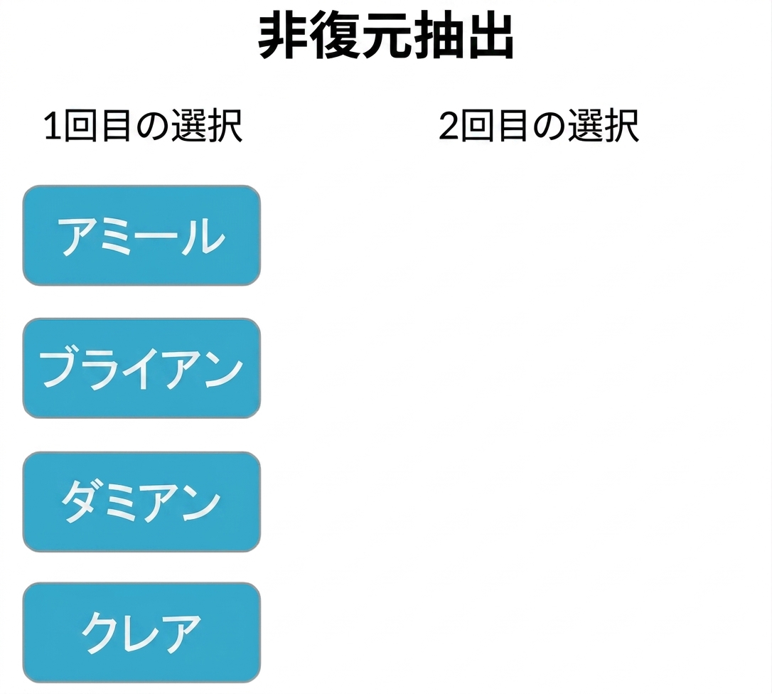 2列: まず、Amir、Brian、Claire、Damian を含む列を選択する。 2つ目のピック列は空である