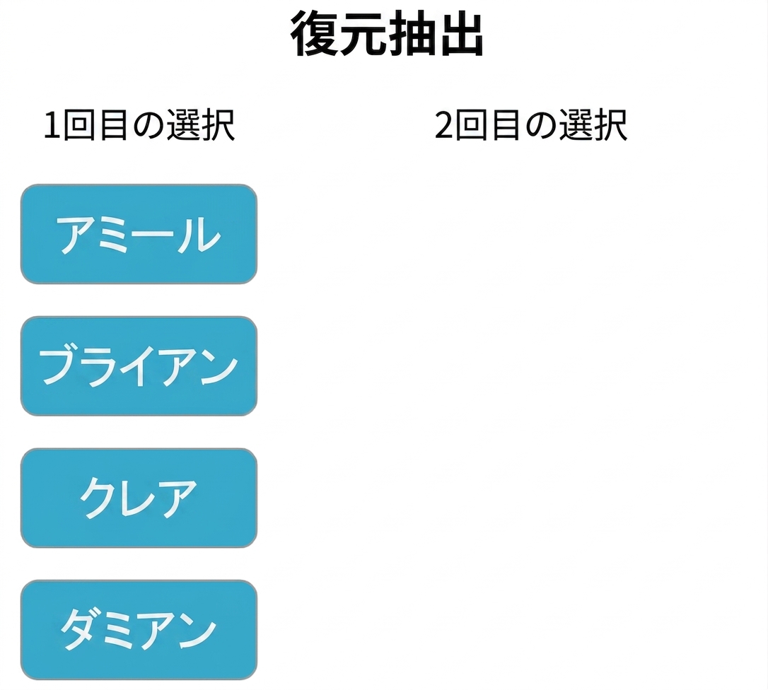 2列: まず、Amir、Brian、Claire、Damian を含む列を選択する。 Second pick列は空です