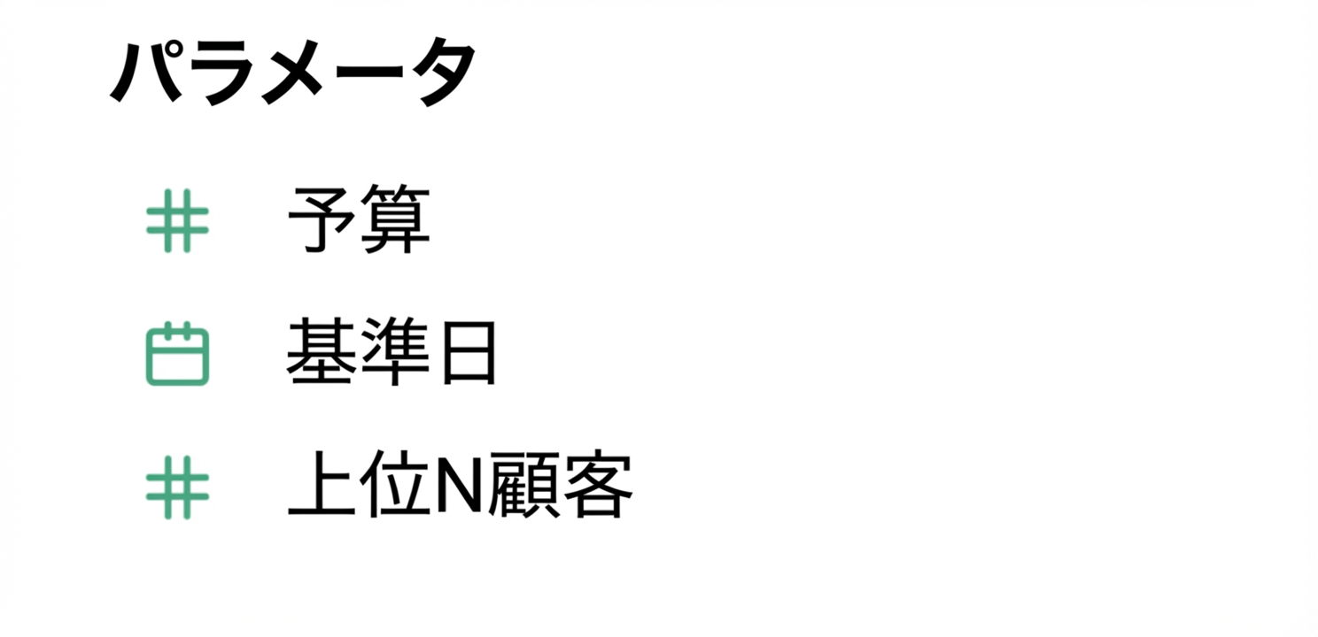 param.png