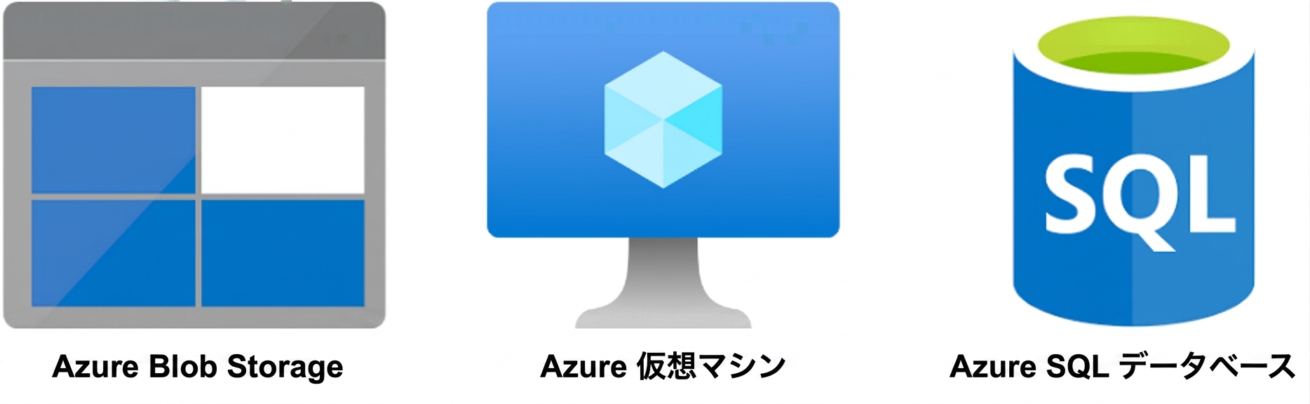 3つの主要なAWSクラウドサービス.png