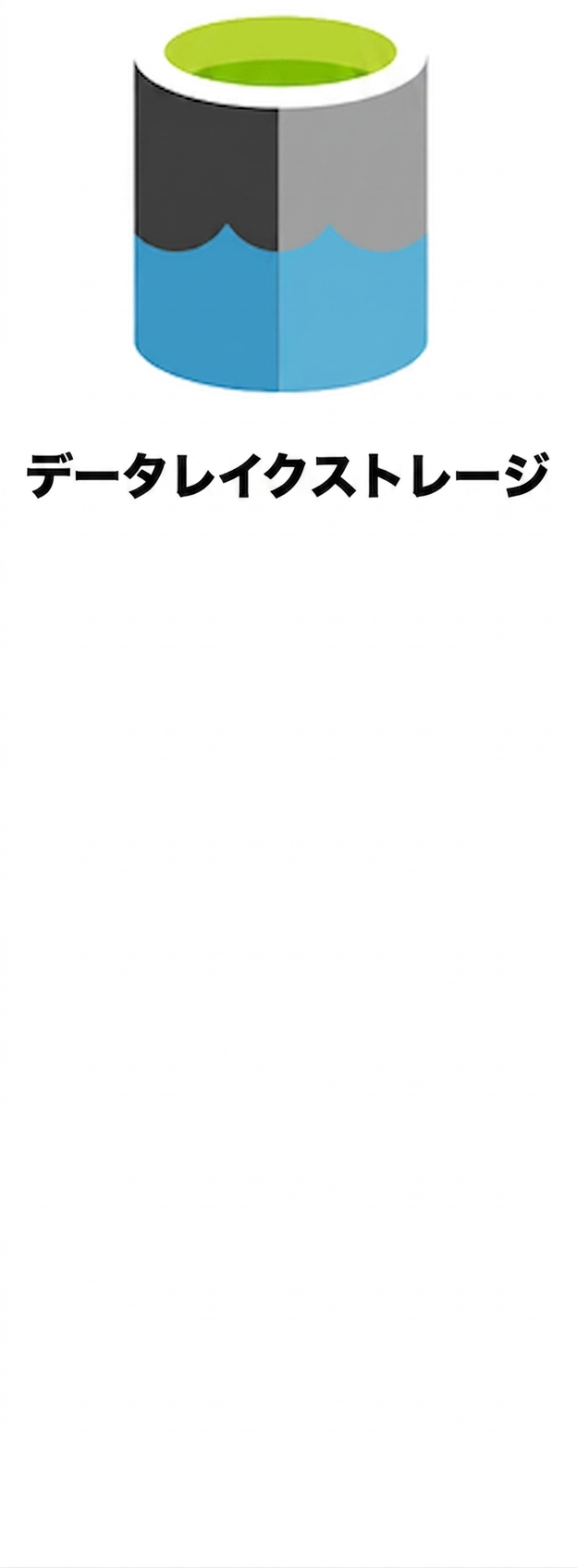 Data Lake Storageロゴ.png