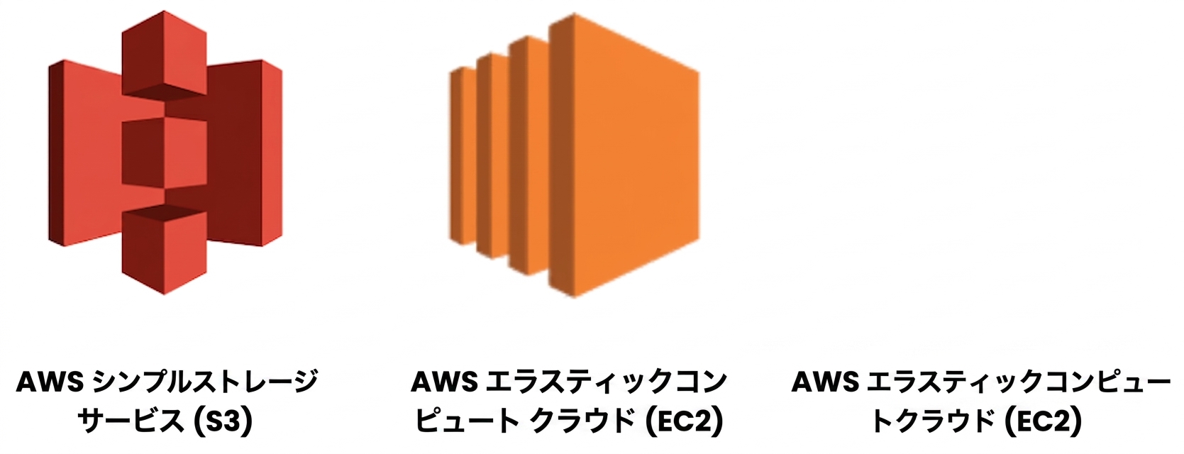 AWSクラウドサービス - S3とEC2