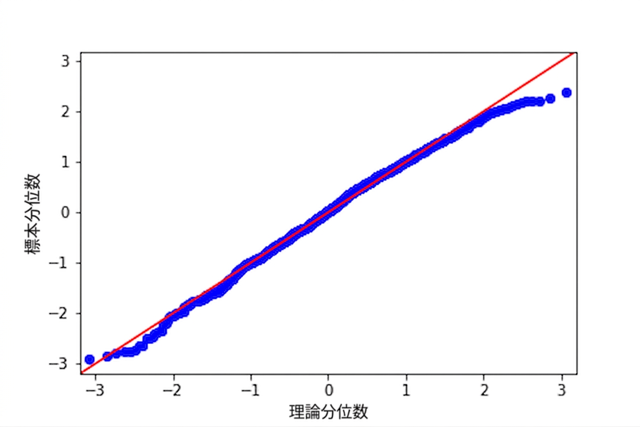 qq-ad-conversion-trans.png