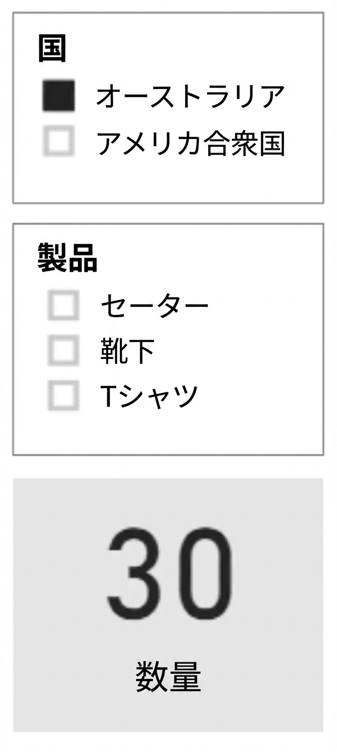 国スライサー、製品スライサー、数量カードを表示。製品スライサーはすべての製品を表示。