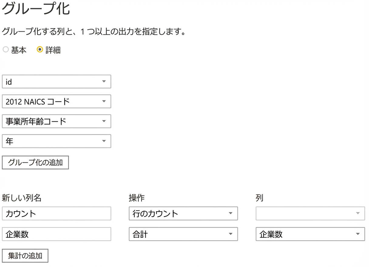 PBI でのグループ化