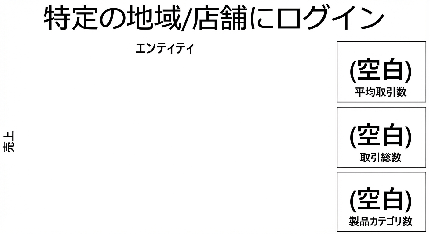 空のダッシュボード.png