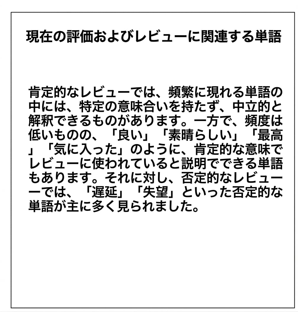 テキストが多すぎるスライド