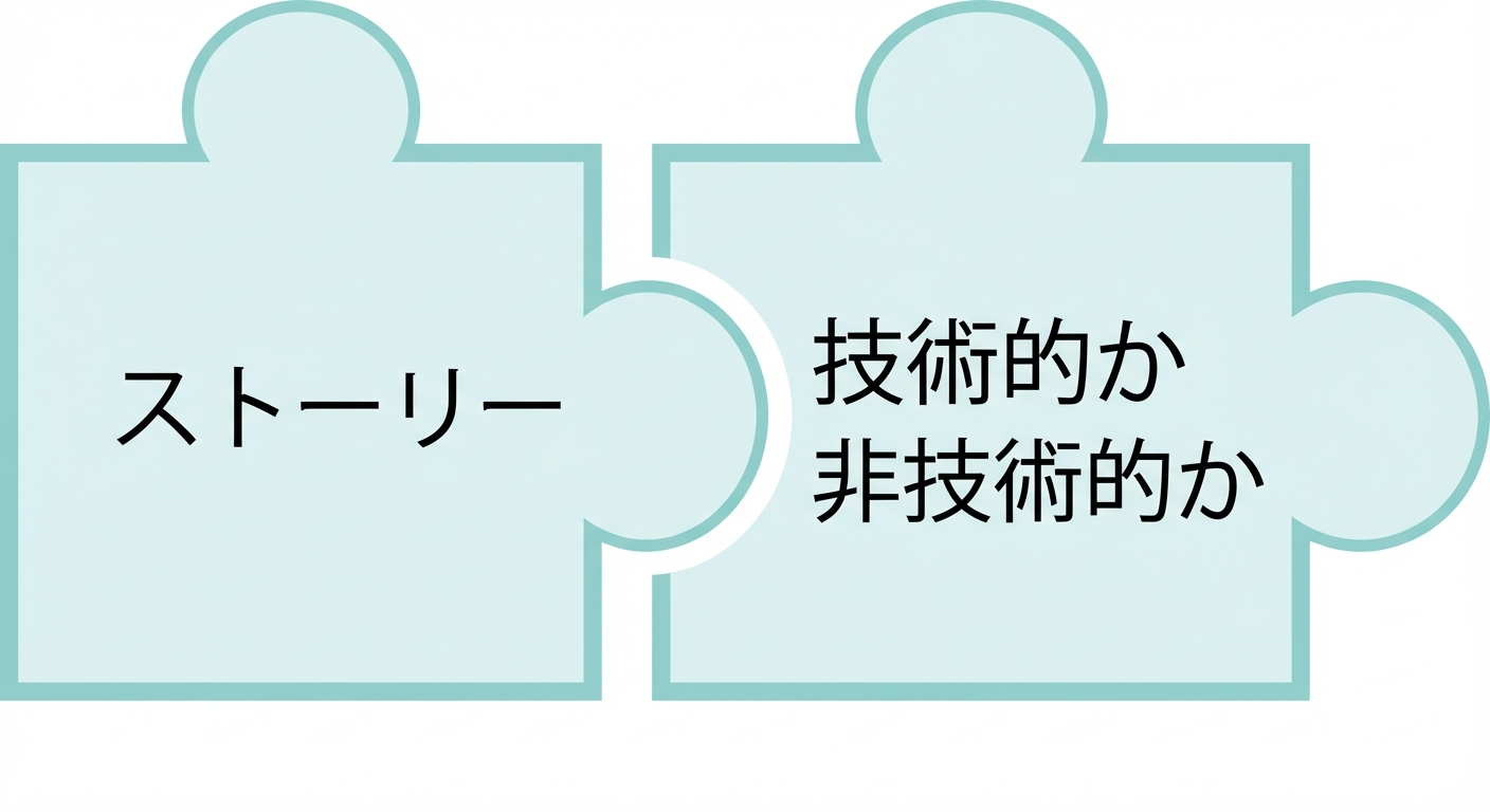 「技術者向け・非技術者向け」という文字が入ったパズルピース